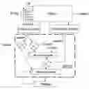 Fig. 01 - Method and system for estimating power consumption of integrated circuitry