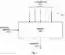 Fig. 03 - Method and system for estimating power consumption of integrated circuitry