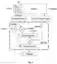 Fig. 05 - Method and system for estimating power consumption of integrated circuitry