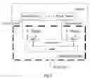 Fig. 07 - Method and system for estimating power consumption of integrated circuitry