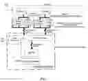 Fig. 08 - Method and system for estimating power consumption of integrated circuitry