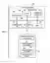 Fig. 03 - Automatic positioning of gate array circuits in an integrated circuit design