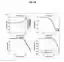 Fig. 09 - Method and system for design and modeling of transmission lines