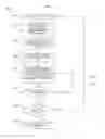 Fig. 13 - Method and system for design and modeling of transmission lines