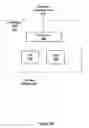 Fig. 05 - Flow and methodology to find TDP power efficiency