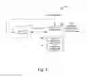 Fig. 03 - Embedding expressions in XML literals