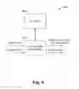 Fig. 07 - Embedding expressions in XML literals