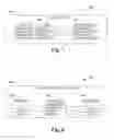 Fig. 08 - Embedding expressions in XML literals