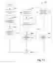 Fig. 12 - Embedding expressions in XML literals