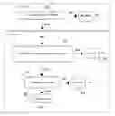 Fig. 01 - METHOD OF USING A DIAGRAM TO CREATE A PROGRAM CODE