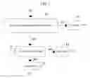 Fig. 02 - METHOD OF USING A DIAGRAM TO CREATE A PROGRAM CODE