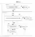 Fig. 04 - METHOD OF USING A DIAGRAM TO CREATE A PROGRAM CODE