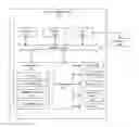 Fig. 01 - Tracing memory updates and accesses for debugging computer programs