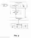 Fig. 03 - Tracing memory updates and accesses for debugging computer programs