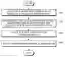 Fig. 01 - APPARATUS AND METHOD FOR CONTROLLING PARALLEL PROGRAMMING