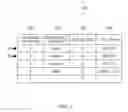 Fig. 03 - APPARATUS AND METHOD FOR CONTROLLING PARALLEL PROGRAMMING