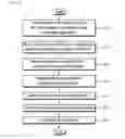 Fig. 04 - System for creating virtual application, method for installing virtual application, method for calling native API and method for executing virtual application