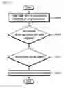 Fig. 11 - System for creating virtual application, method for installing virtual application, method for calling native API and method for executing virtual application