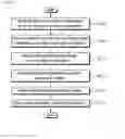 Fig. 17 - System for creating virtual application, method for installing virtual application, method for calling native API and method for executing virtual application
