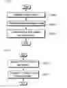 Fig. 21 - System for creating virtual application, method for installing virtual application, method for calling native API and method for executing virtual application
