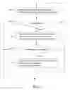 Fig. 08 - System and method for synchronizing transient resource usage between virtual machines in a hypervisor environment