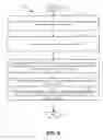 Fig. 05 - Virtual machine relocation system and associated methods