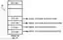 Fig. 01 - Method to automatically redirect SRB routines to a zIIP eligible enclave
