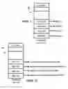 Fig. 03 - Method to automatically ReDirect SRB routines to a zIIP eligible enclave