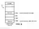 Fig. 04 - Method to automatically ReDirect SRB routines to a zIIP eligible enclave