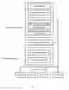 Fig. 02 - System, method and computer program product for scheduling a processing entity task by a scheduler in response to a peripheral task completion indicator