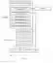 Fig. 10 - System, method and computer program product for scheduling a processing entity task by a scheduler in response to a peripheral task completion indicator