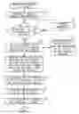 Fig. 01 - Resource optimization for real-time task assignment in multi-process environments