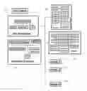 Fig. 01 - Job dispatching with scheduler record updates containing characteristics combinations of job characteristics