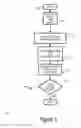 Fig. 03 - Job dispatching with scheduler record updates containing characteristics combinations of job characteristics