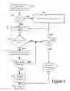 Fig. 04 - Job dispatching with scheduler record updates containing characteristics combinations of job characteristics