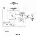 Fig. 04 - Fast mapping table register file allocation algorithm for SIMT processors