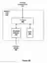 Fig. 05 - Fast mapping table register file allocation algorithm for SIMT processors