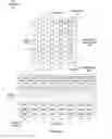 Fig. 07 - Fast mapping table register file allocation algorithm for SIMT processors