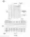 Fig. 08 - Fast mapping table register file allocation algorithm for SIMT processors