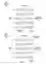Fig. 09 - Fast mapping table register file allocation algorithm for SIMT processors