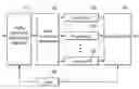 Fig. 01 - PARALLEL PROCESSING SYSTEM AND METHOD