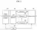 Fig. 02 - PARALLEL PROCESSING SYSTEM AND METHOD