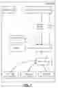 Fig. 02 - Message communication of sensor and other data