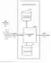 Fig. 01 - EVENT-HANDLER FOR SELECTING RESPONSIVE ACTIONS