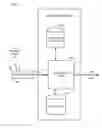 Fig. 04 - EVENT-HANDLER FOR SELECTING RESPONSIVE ACTIONS
