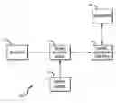 Fig. 01 - System and method for measuring and storing information pertaining to television viewer or user behavior