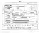 Fig. 01 - SYSTEMS AND METHODS FOR PROVIDING AUTOMATIC PARENTAL CONTROL ACTIVATION WHEN A RESTRICTED USER IS DETECTED WITHIN RANGE OF A DEVICE