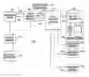 Fig. 01 - System for interactively distributing information services using randomization