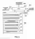 Fig. 05 - System for interactively distributing information services using randomization