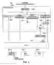 Fig. 06 - System for interactively distributing information services using randomization
